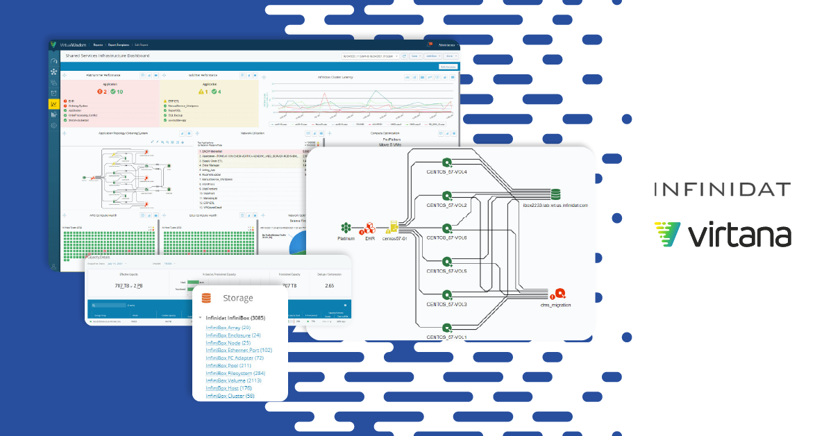 Virtana Integrates With Infinidat To Offer Infrastructure Performance Management Ipm Solution 5121