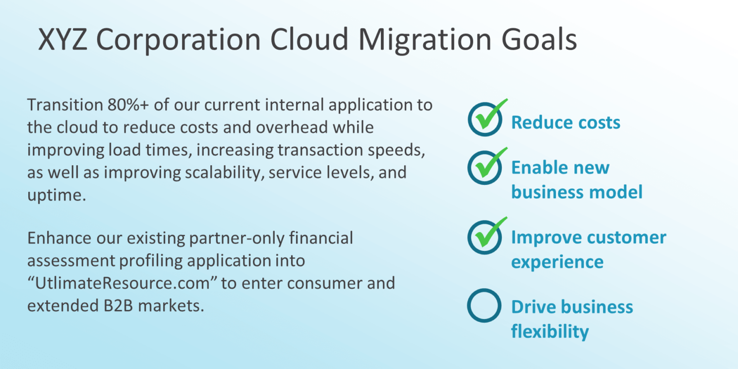 Cloud Migration Assessment: Evaluating Workloads Pre-Migration