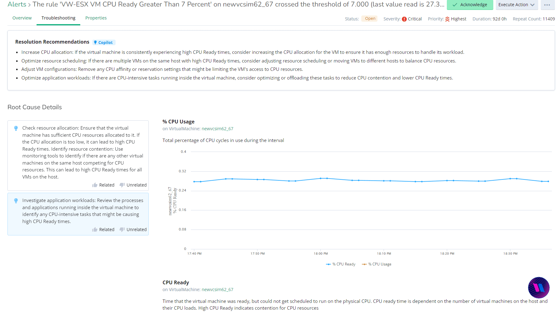 AIML Analytics - Hero