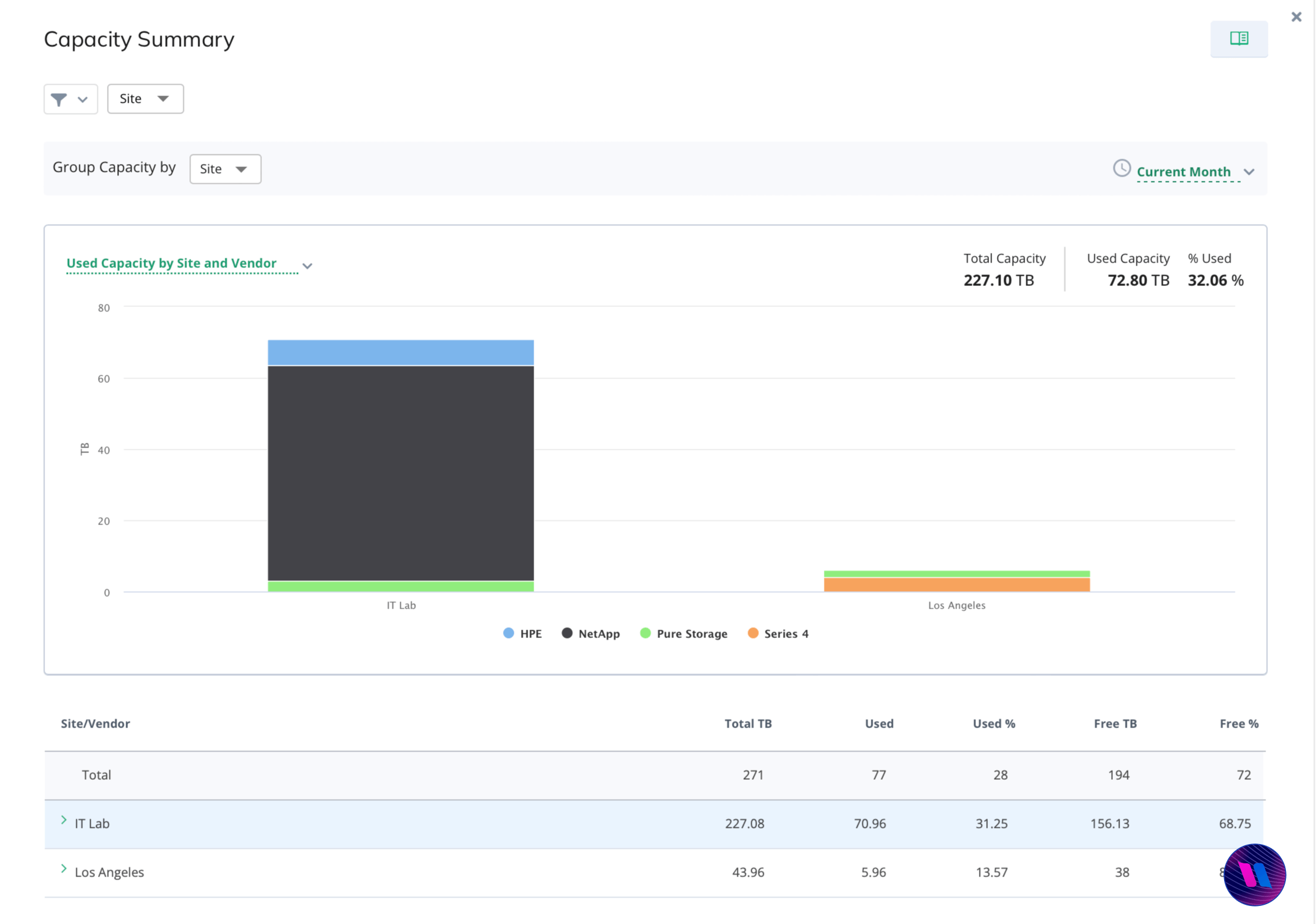 Capacity Image 3