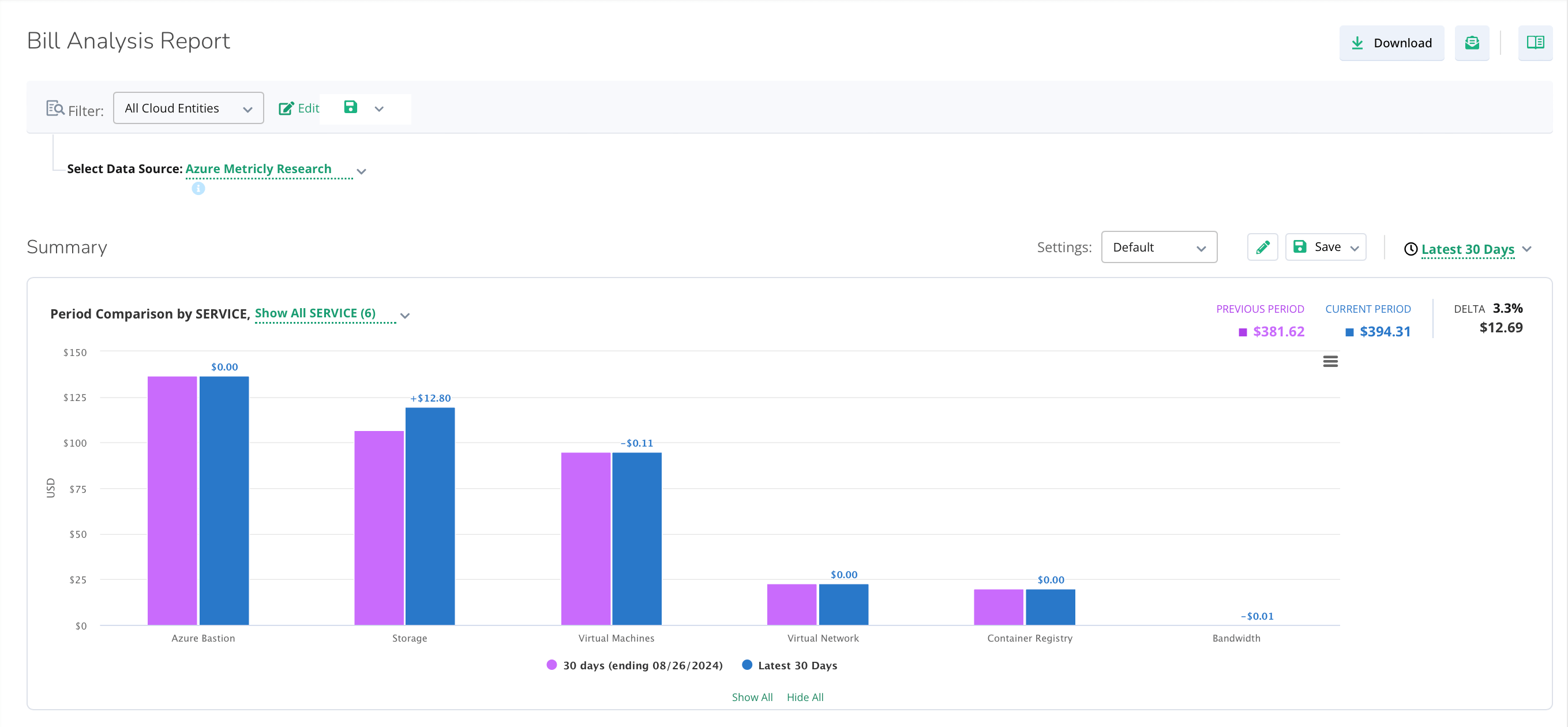 Cost Image 1