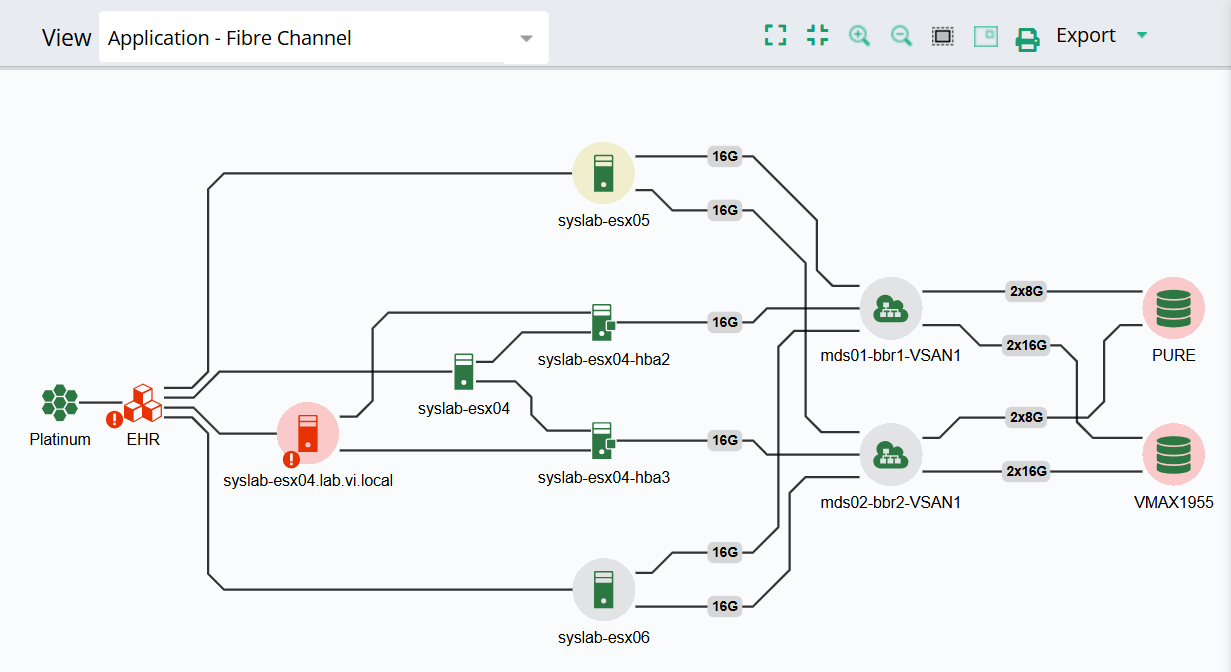 Network Image 4