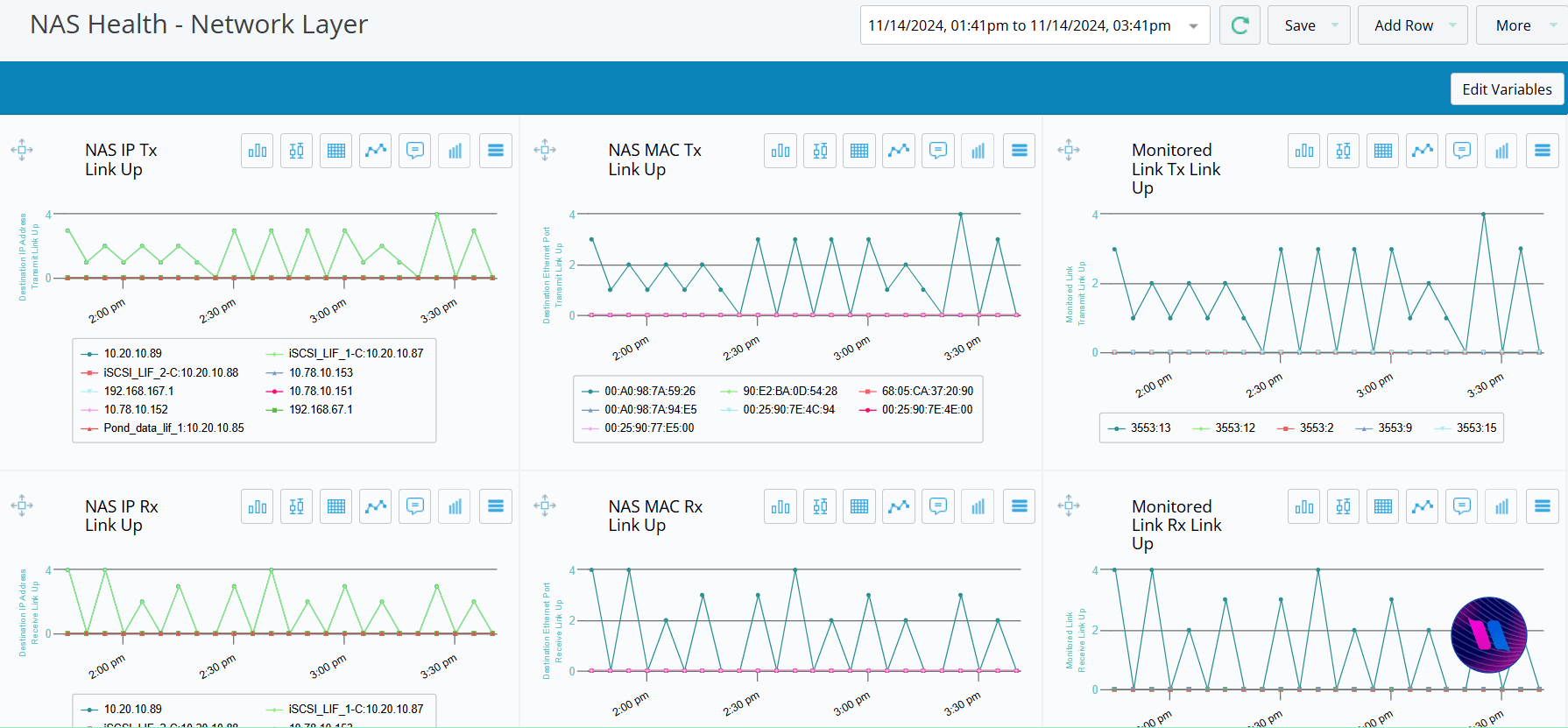 Storage Observability - Image 5